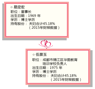 華圖教育.png