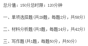 綜合素質(zhì).png