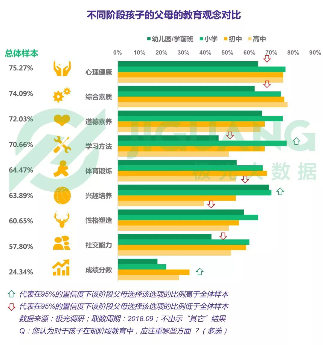教育用戶,研究報(bào)告.png